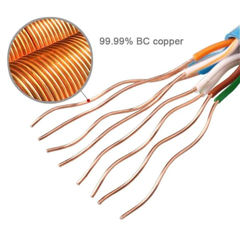 Premium Cat5e LAN Ethernet Network Cable with Fluke Testing for Optimal Performance and Data Integrity Networking