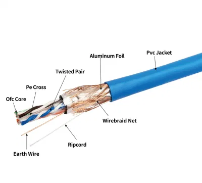 Premium-Cat5e-LAN-Ethernet-Netzwerkkabel mit Fluke-Tests für optimale Netzwerkleistung und Datenintegrität